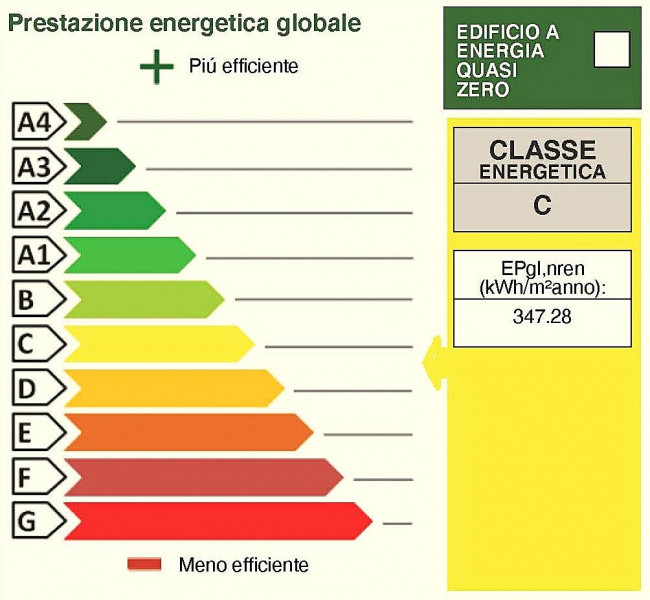 Locale commerciale in vendita a Tortona