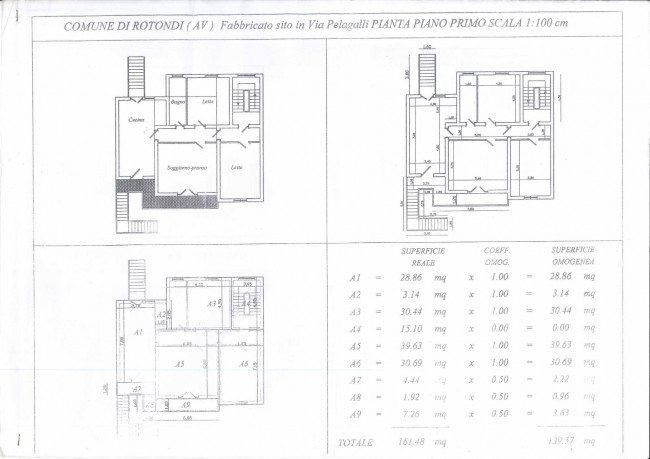 Villa in vendita a Rotondi