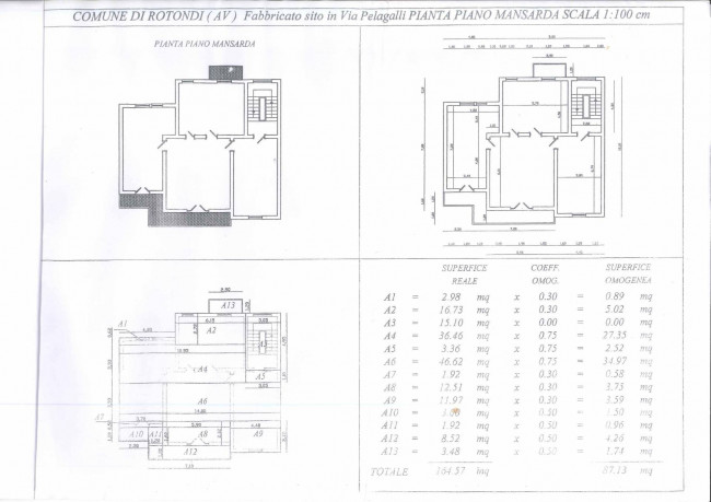 Villa in vendita a Rotondi