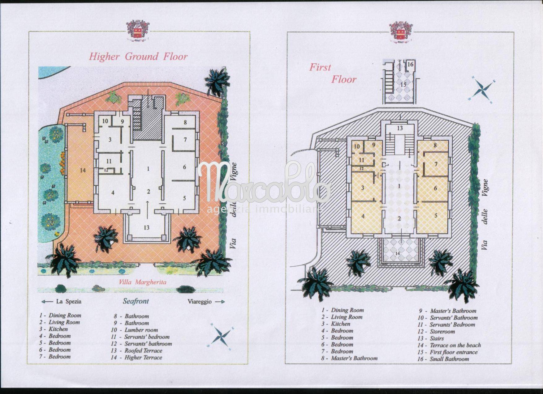 Villa MASSA vendita  Poveromo  Agenzia Immobiliare Marco Polo