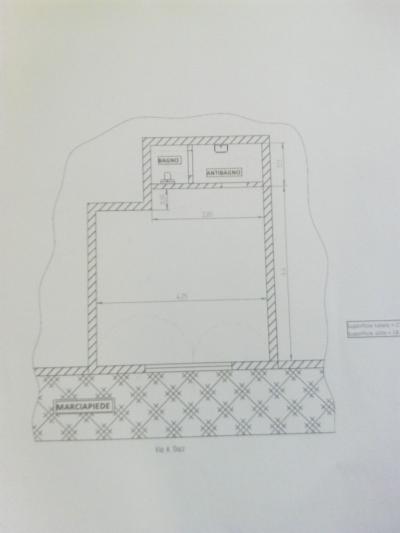 Fondo Commerciale in affitto a San Miniato