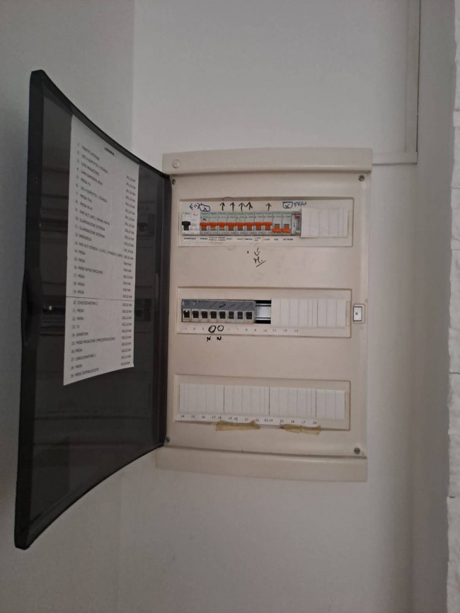 Fondo Commerciale in affitto a Empoli